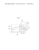 APPARATUS AND METHOD FOR RECOGNIZING PROXIMITY MOTION USING  SENSORS diagram and image