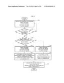 APPARATUS AND METHOD FOR RECOGNIZING PROXIMITY MOTION USING  SENSORS diagram and image