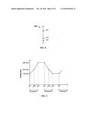 CHANNEL SCAN LOGIC diagram and image