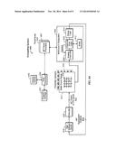 CHANNEL SCAN LOGIC diagram and image