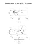 DISPLAY DEVICES AND METHODS FOR DETECTING USER-INTENDED TOUCH INPUT diagram and image