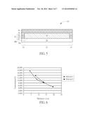 TOUCH DISPLAY PANEL diagram and image