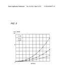 COLOR DISPLAY DEVICE diagram and image