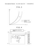 ELECTROLUMINESCENT DISPLAY PANEL AND ELECTRONIC DEVICE diagram and image