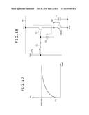 ELECTROLUMINESCENT DISPLAY PANEL AND ELECTRONIC DEVICE diagram and image