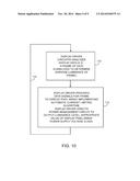 Organic Light-Emitting Diode Display With Dynamic Power Supply Control diagram and image