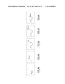 SYSTEM, METHOD AND COMPUTER PROGRAM FOR USING A SUGGESTIVE MODELING     INTERFACE diagram and image