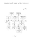 SYSTEM, METHOD, AND COMPUTER PROGRAM PRODUCT TO PRODUCE IMAGES FOR A     NEAR-EYE LIGHT FIELD DISPLAY HAVING A DEFECT diagram and image