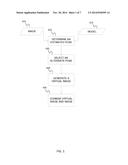 Image Enhancement Using a Multi-Dimensional Model diagram and image