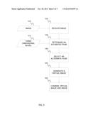 Image Enhancement Using a Multi-Dimensional Model diagram and image