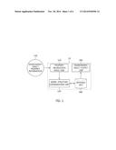 METHOD OF REPRESENTING ENVIRONMENT OBJECT IN CYBER-PHYSICAL SYSTEM USING     ENVIRONMENT DATA MODEL STRUCTURE AND COMPUTER-READABLE STORAGE MEDIUM     STORING PROGRAM THEREFOR diagram and image