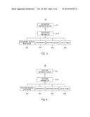 METHOD OF REPRESENTING ENVIRONMENT OBJECT IN CYBER-PHYSICAL SYSTEM USING     ENVIRONMENT DATA MODEL STRUCTURE AND COMPUTER-READABLE STORAGE MEDIUM     STORING PROGRAM THEREFOR diagram and image