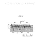 THREE DIMENSIONAL IMAGE DISPLAY DEVICE AND METHOD OF DISPLAYING THREE     DIMENSIONAL IMAGE diagram and image