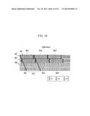 THREE DIMENSIONAL IMAGE DISPLAY DEVICE AND METHOD OF DISPLAYING THREE     DIMENSIONAL IMAGE diagram and image