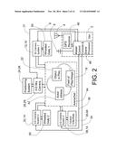 MODULAR LADAR SENSOR diagram and image