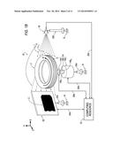 Uniformity Testing System and Methodology for Utilizing the Same diagram and image