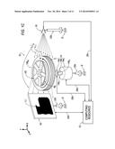 Uniformity Testing System and Methodology for Utilizing the Same diagram and image