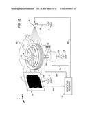 Uniformity Testing System and Methodology for Utilizing the Same diagram and image