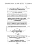 Uniformity Testing System and Methodology for Utilizing the Same diagram and image