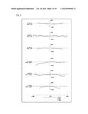 ZOOM LENS SYSTEM, IMAGING DEVICE AND CAMERA diagram and image