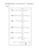 ZOOM LENS SYSTEM, IMAGING DEVICE AND CAMERA diagram and image