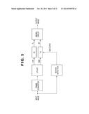 IMAGE PROCESSING APPARATUS AND METHOD OF CONTROLLING THE SAME diagram and image