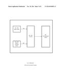 Method of ATSC MH Stream Assisted Channel Characterization for Mobile ATSC     TV Receiver diagram and image