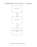 Method of ATSC MH Stream Assisted Channel Characterization for Mobile ATSC     TV Receiver diagram and image