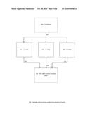 Method of ATSC MH Stream Assisted Channel Characterization for Mobile ATSC     TV Receiver diagram and image