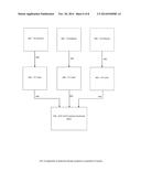 Method of ATSC MH Stream Assisted Channel Characterization for Mobile ATSC     TV Receiver diagram and image