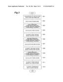 METHOD OF CLASSIFYING AND DISCERNING WOODEN MATERIALS diagram and image