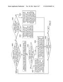 PROXIMITY SENSING METHOD, PROXIMITY SENSING DEVICE, AND ELECTRONIC DEVICE     THEREOF diagram and image