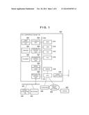 FACSIMILE APPARATUS, CONTROL METHOD THEREOF, AND STORAGE MEDIUM diagram and image