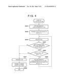 FACSIMILE APPARATUS, CONTROL METHOD THEREOF, AND STORAGE MEDIUM diagram and image