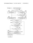 FACSIMILE APPARATUS, CONTROL METHOD THEREOF, AND STORAGE MEDIUM diagram and image