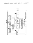 MEASUREMENT APPARATUS AND CONTROL METHOD THEREOF diagram and image