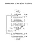 MEASUREMENT APPARATUS AND CONTROL METHOD THEREOF diagram and image