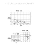 MEASUREMENT APPARATUS AND CONTROL METHOD THEREOF diagram and image