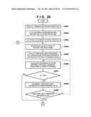 MEASUREMENT APPARATUS AND CONTROL METHOD THEREOF diagram and image