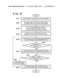 MEASUREMENT APPARATUS AND CONTROL METHOD THEREOF diagram and image