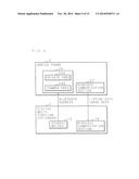 COMMUNICATION SYSTEM, COMMUNICATION METHOD, AND IMAGE FORMING APPARATUS diagram and image