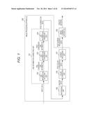 IMAGE PROCESSING APPARATUS, IMAGE PROCESSING METHOD, AND STORAGE MEDIUM diagram and image