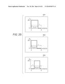 IMAGE PROCESSING APPARATUS, IMAGE PROCESSING METHOD, AND STORAGE MEDIUM diagram and image