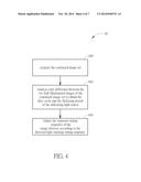 OPTICAL DETECTING DEVICE AND RELATED METHOD OF SYNCHRONIZATION ADJUSTMENT diagram and image