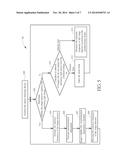 OPTICAL DETECTING DEVICE AND RELATED METHOD OF SYNCHRONIZATION ADJUSTMENT diagram and image