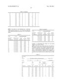 Photochromic Composition diagram and image