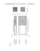 LASER CUTTING STRENGTHENED GLASS diagram and image