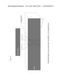 LASER CUTTING STRENGTHENED GLASS diagram and image