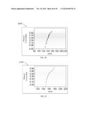 LASER CUTTING STRENGTHENED GLASS diagram and image