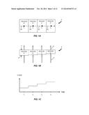 APPARATUS AND METHOD FOR HIGH-SPEED PHASE SHIFTING FOR INTERFEROMETRIC     MEASUREMENT SYSTEMS diagram and image